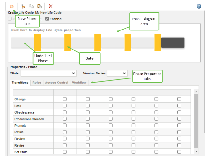 Create Basic Life Cycle Templates | tutorial | PTC Learning Connector