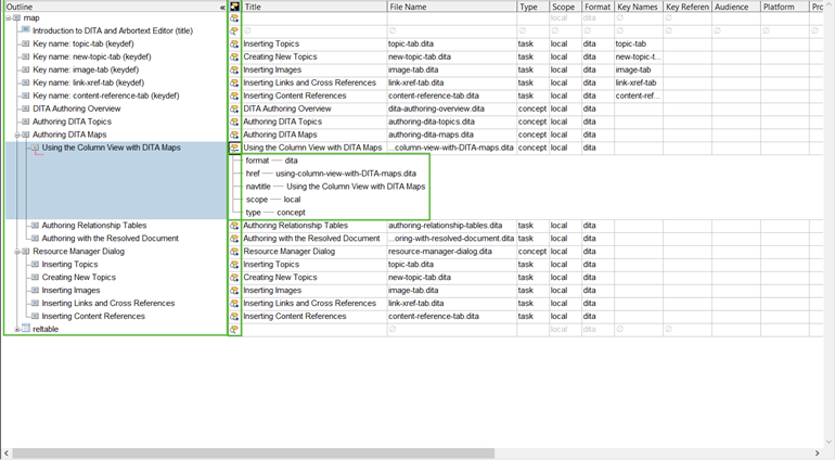 Use Column View with DITA Maps | tutorial | PTC Learning Connector