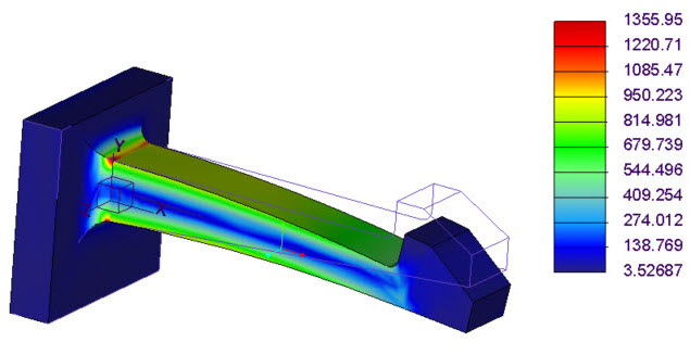 Simulate Analysis Functionality | tutorial | Playlist | PTC Learning ...