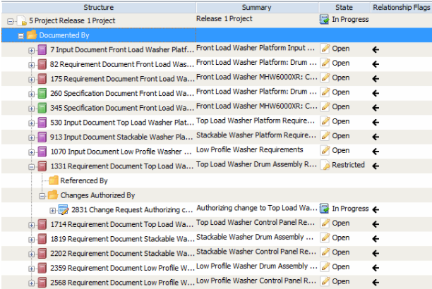 Review Impact Analysis | tutorial | PTC Learning Connector