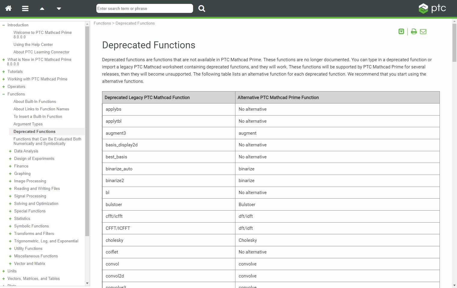 Use Deprecated Functions | tutorial | PTC Learning Connector