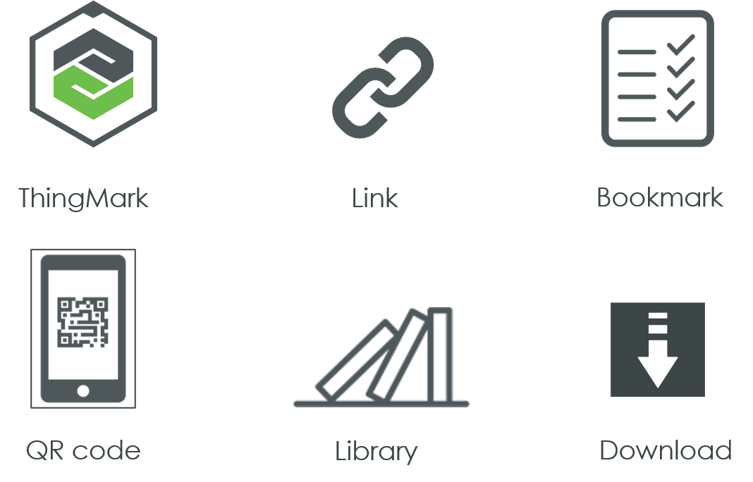 Experience Identifiers | tutorial | PTC Learning Connector