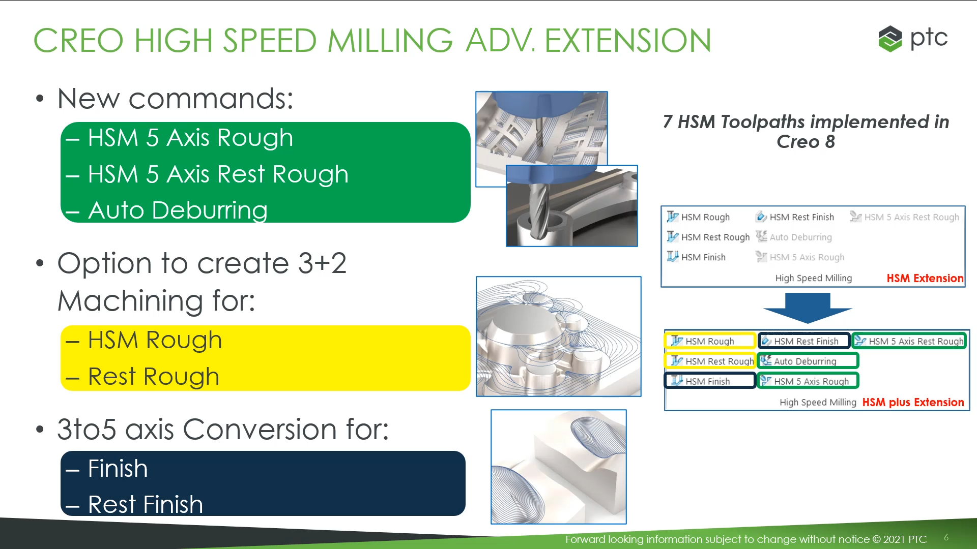 Explore the High Speed Milling Advanced Extension | tutorial | PTC ...