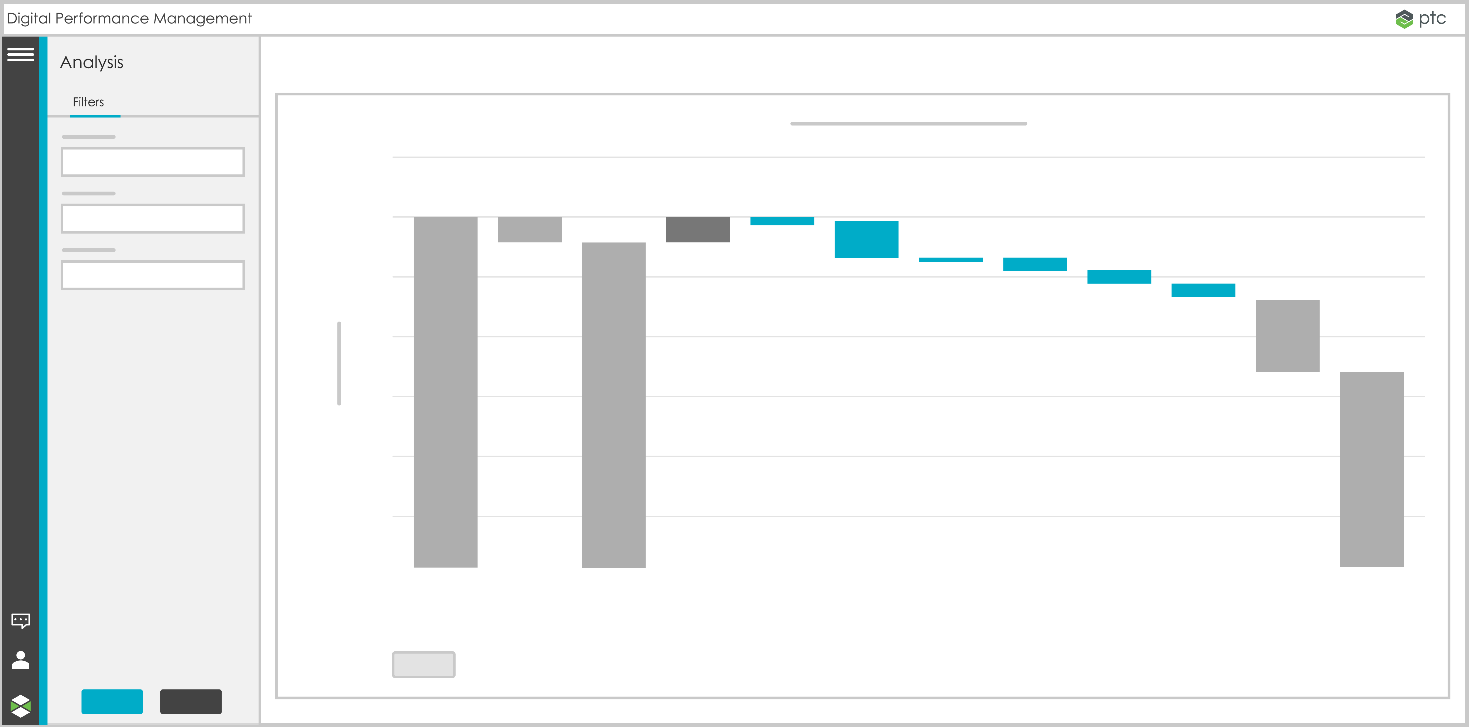 Toolset for Production Data Analysis | tutorial | PTC Learning Connector