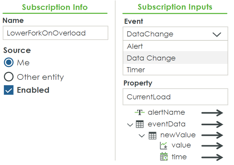 Subscriptions | tutorial | Playlist | PTC Learning Connector