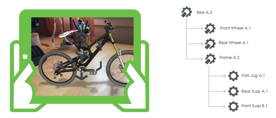 AR Design Share | tutorial | PTC Learning Connector