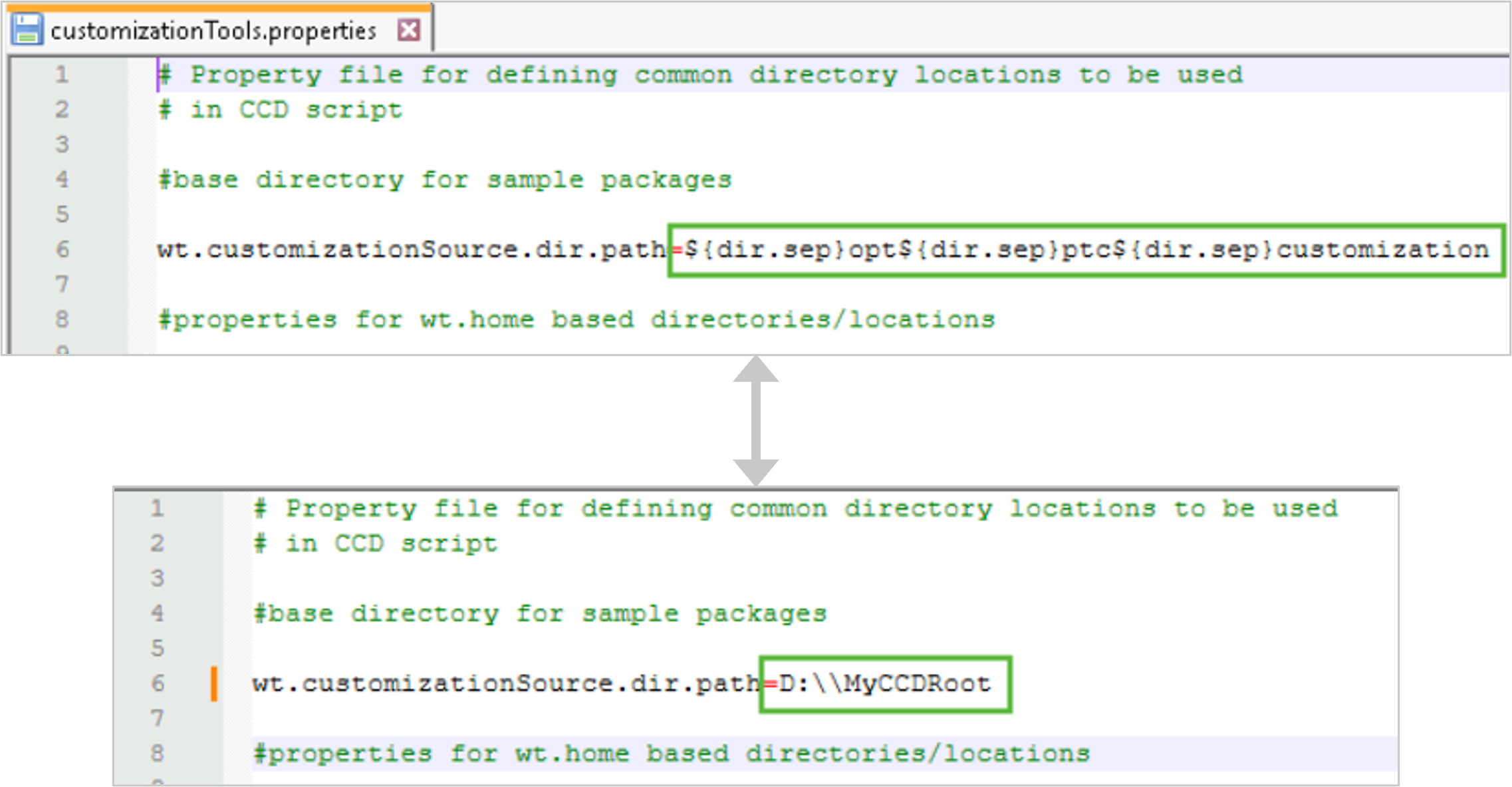 Generate an Empty CCD Package | tutorial | Playlist | PTC Learning ...