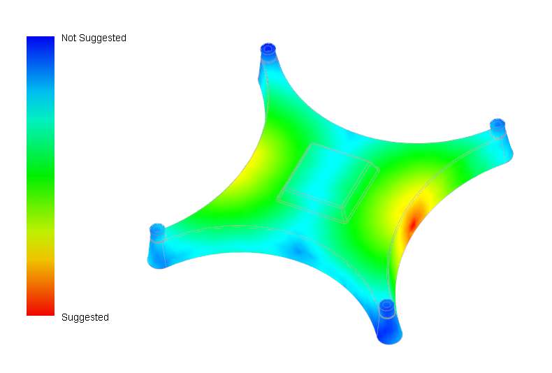 Understand Mold Analysis | tutorial | Playlist | PTC Learning Connector