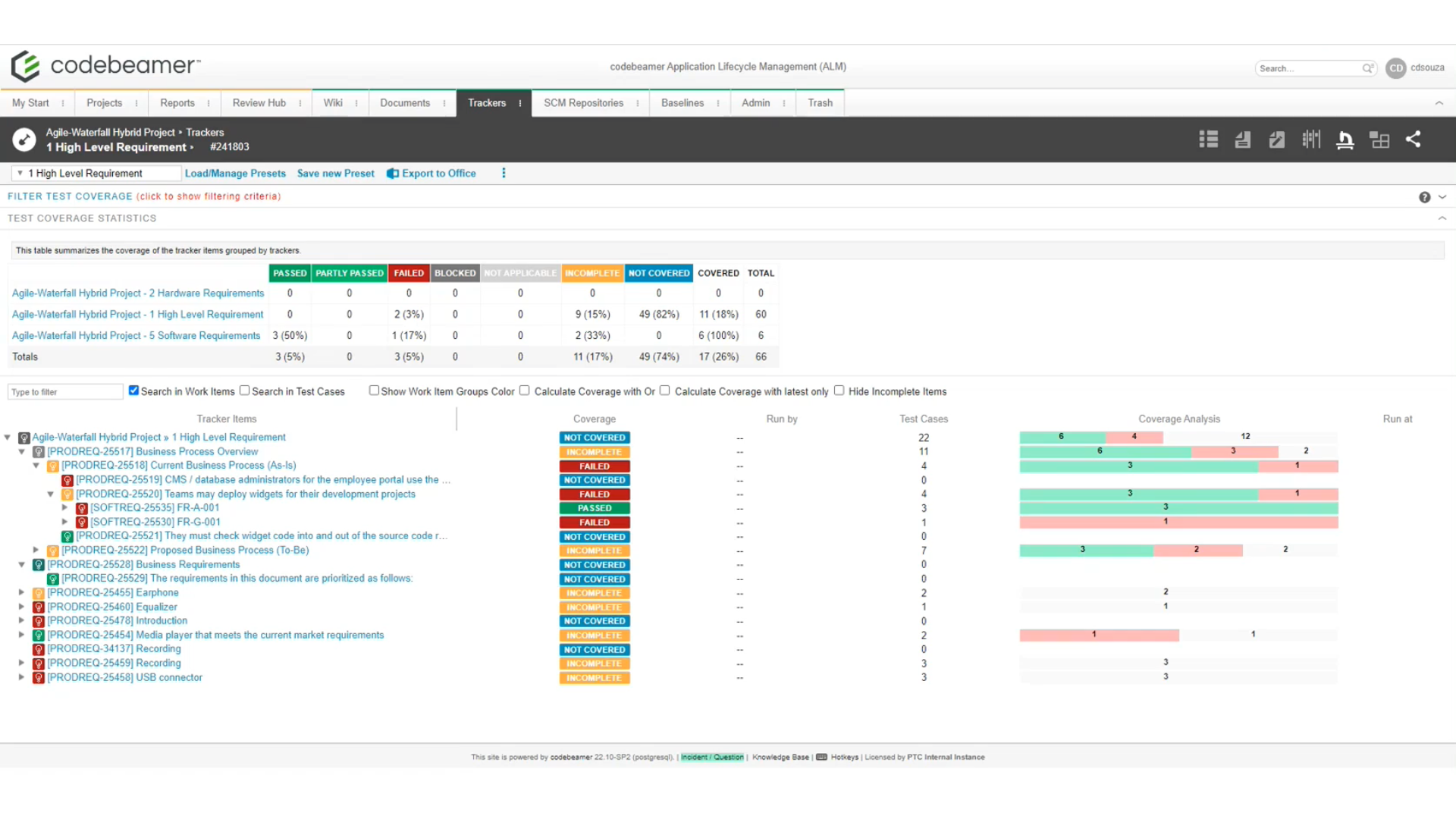 Explore Azure Dev Ops Integration | tutorial | PTC Learning Connector
